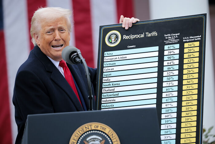 Donald Trump presenting reciprocal tariffs chart during a speech amid Canada tariff hike and new tariffs on nations.