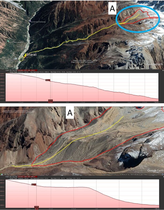 Satellite maps and elevation profiles illustrating severe flash floods impact on terrain near Dharali village.