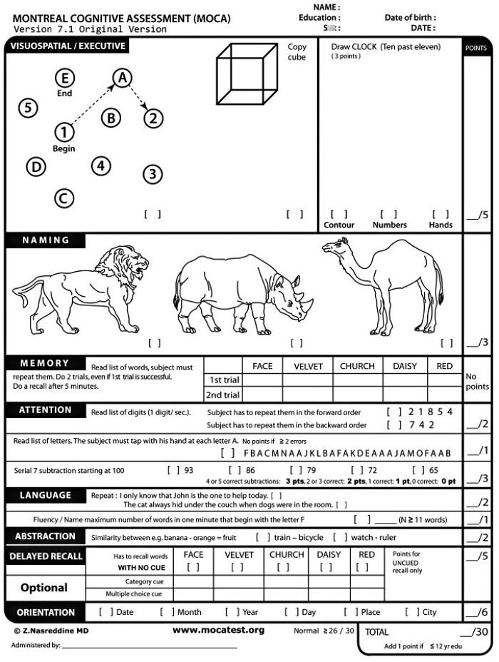 Donald Trump Appears To Confuse Dementia Test With IQ As He Challenges Dems To Beat His Score