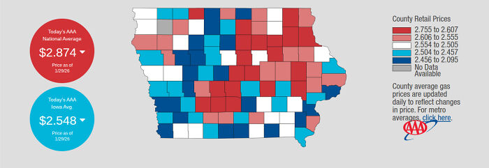 Map of Iowa showing county gas price variations with national and Iowa averages highlighted for gas prices.