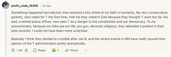 Trump Voters Who Finally Snapped Out Of The MAGA Movement In 2026 Share Their Breaking Point