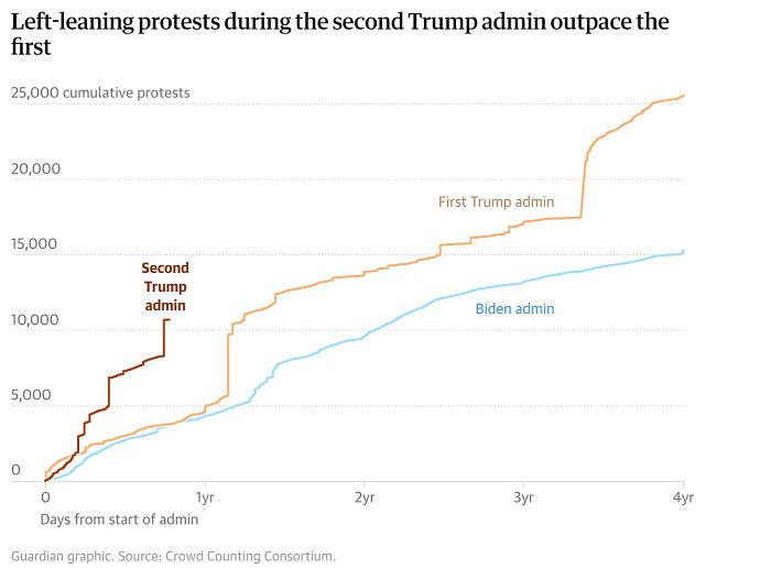 Trump Voters Who Finally Snapped Out Of The MAGA Movement In 2026 Share Their Breaking Point